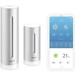 Netatmo Weather Station