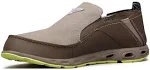 NIB MEN COLUMBIA 1673141-273 BAHAMA VENT PFG FISHING CYPRESS PRINT SLIP ON SHOES