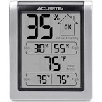 Digital Humidity and Temperature Comfort Monitor