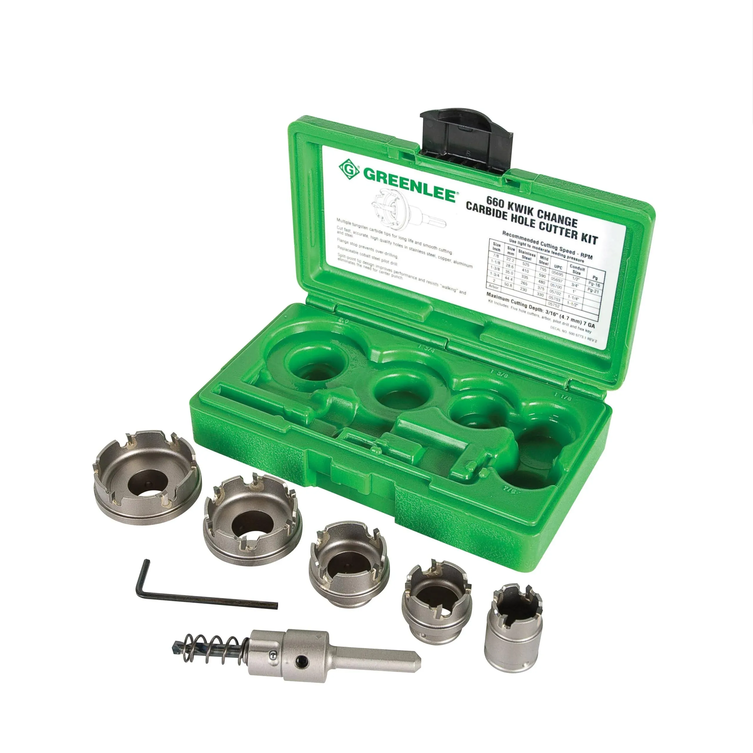 Kwik Change™ Hole Cutter Kit, Carbide-Tipped, 7/8 in to 2 in Cut dia