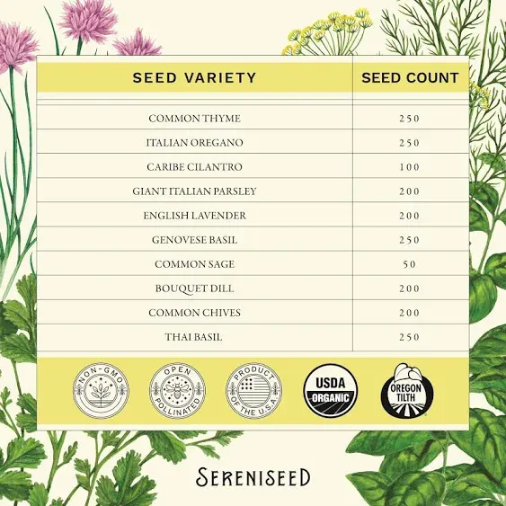 Sereniseed Certified Organic Herb Seeds (10-Pack) – Non GMO, 10-Pack, Brown 