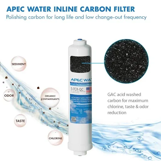 APEC 90 gpd Complete Replacement Filter Set for Ultimate Series Alkaline Reverse Osmosis Water Systems (FILTER-MAX-PH)