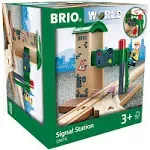 BRIO Signal Station 33674