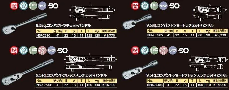 Nepros Compact Ratchet Handle NBRC390