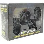 Battletech Inner Sphere Heavy Lance