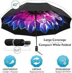 Tumella Strongest Windproof Travel Umbrella, Small Strong but Light Portable and Automatic Folding Rain Umbrella