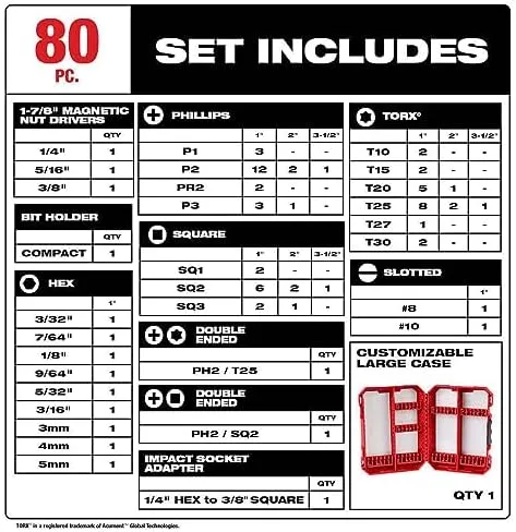 Milwaukee Shockwave Impact Duty Driver Bit Set