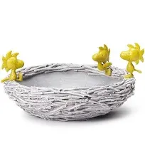 Roman Peanuts Woodstock Bird Bath