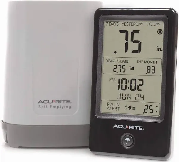 AcuRite Wireless Rain Gauge with Indoor Digital Display