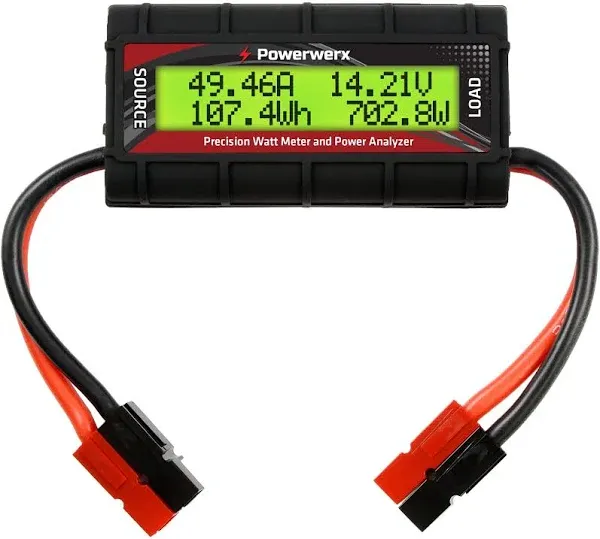 Powerwerx Watt Meter