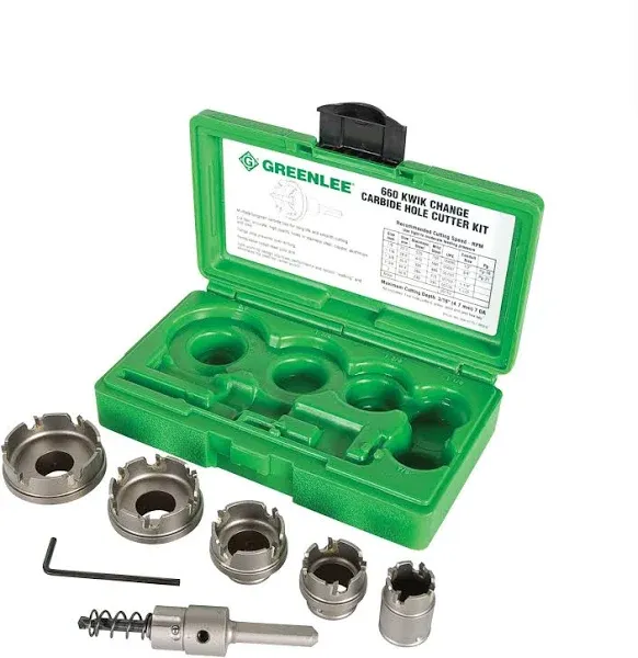 Greenlee 660 Carbide Hole Cutter Kit