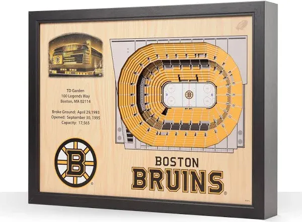 Youthefan Boston Bruins 3D Stadium View Wall Art