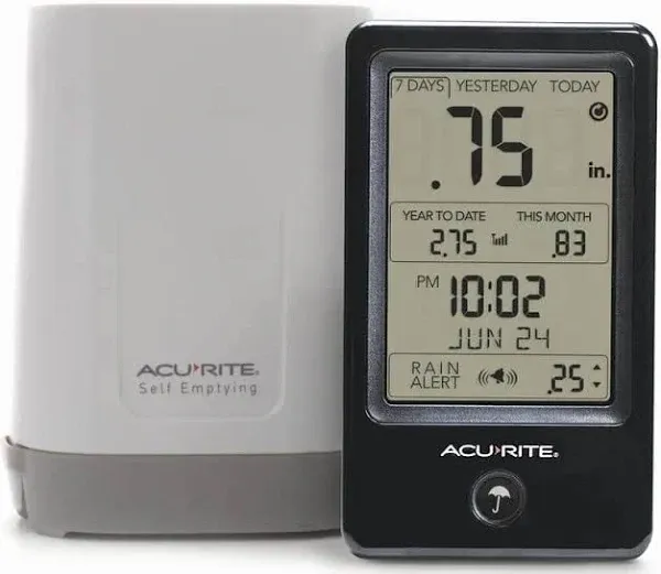 AcuRite Digital Rain Gauge