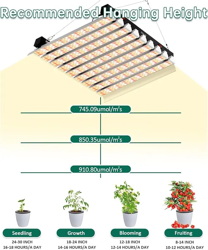 400W LED Grow Light 4×4ft Coverage with Double Switches, Full Spectrum Grow L...