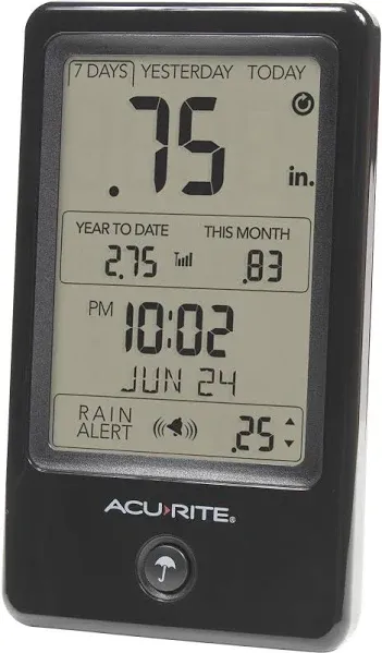 AcuRite Digital Rain Gauge