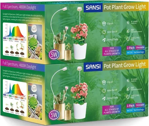 SANSI Pot Clip LED Grow Light