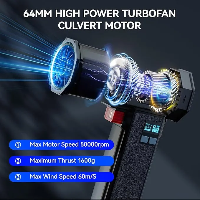 Oversize Turbo Dryer Blower for Car, Thrust up to 3.5LB, Maximum Power 750W &amp;...