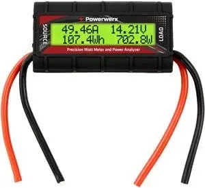 Powerwerx Watt Meter