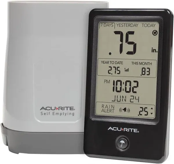 Acurite Wireless Rain Gauge