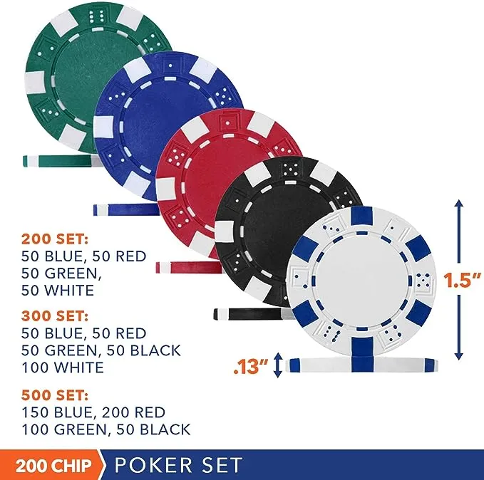 Rally & Roar Professional 200, 300 or 500 Chips (11.5g) Poker Set with Case - 3 Options - Complete Poker Playing Game Sets with Casino Style Chips, Cards, Dice, Aluminum Color Case & Keys