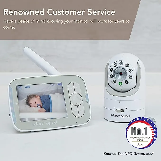 Infant Optics DXR-8 480p Video Baby Monitor, Non-WiFi Hack-Proof FHSS Connection, Interchangeable Lenses, Pan Tilt Zoom, LED Sound Bar, Night Vision, and Two-way Talk, low battery