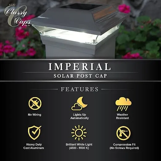 Classy Caps 5-in x 5-in 12-Lumen 1-Watt White Solar LED Outdoor Deck Light (5000 K)