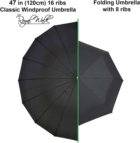 Royal Walk Windproof Large Umbrella for Rain 54 Inch Automatic Open 2 Person