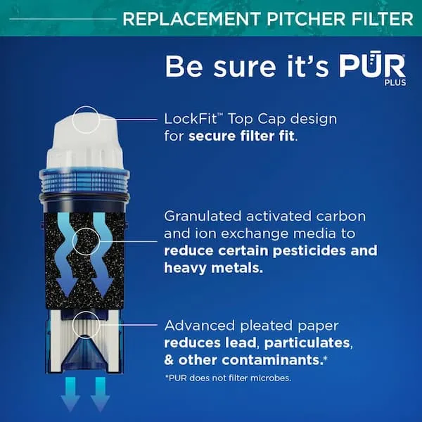 PUR PLUS Water Pitcher Replacement Filter with Lead Reduction, 3 Pack, PPF951K3