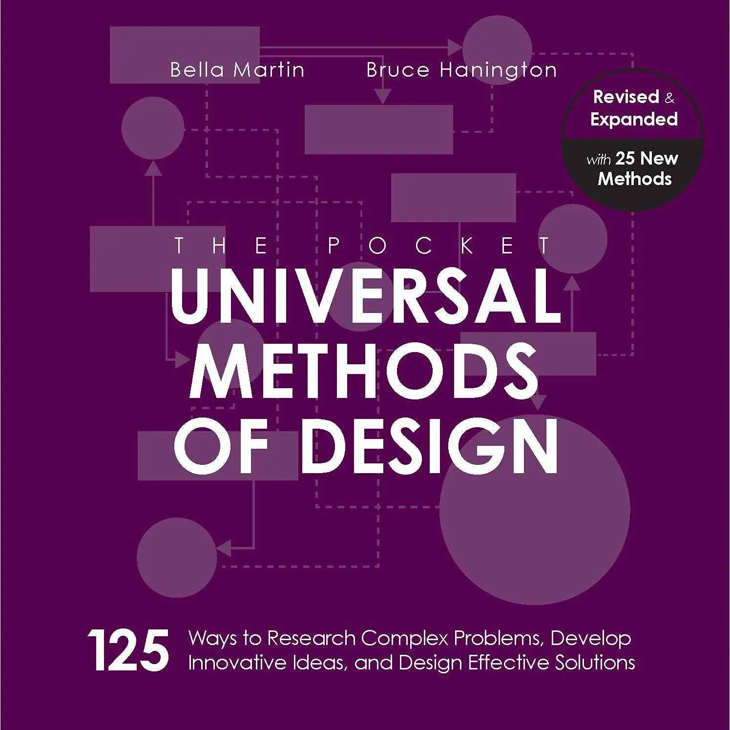 The Pocket Universal Methods of Design Revised and Expanded (eBook)