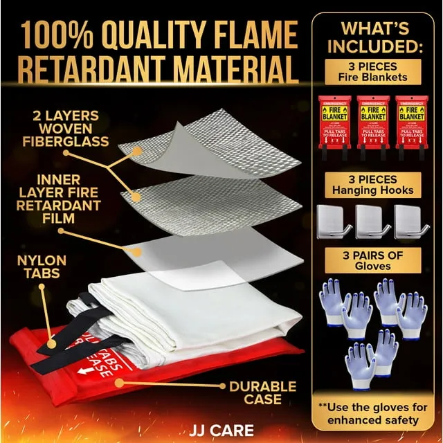 JJ Care Emergency Fire Blanket