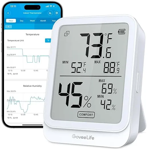 GoveeLife Bluetooth Hygrometer Thermometer H5104