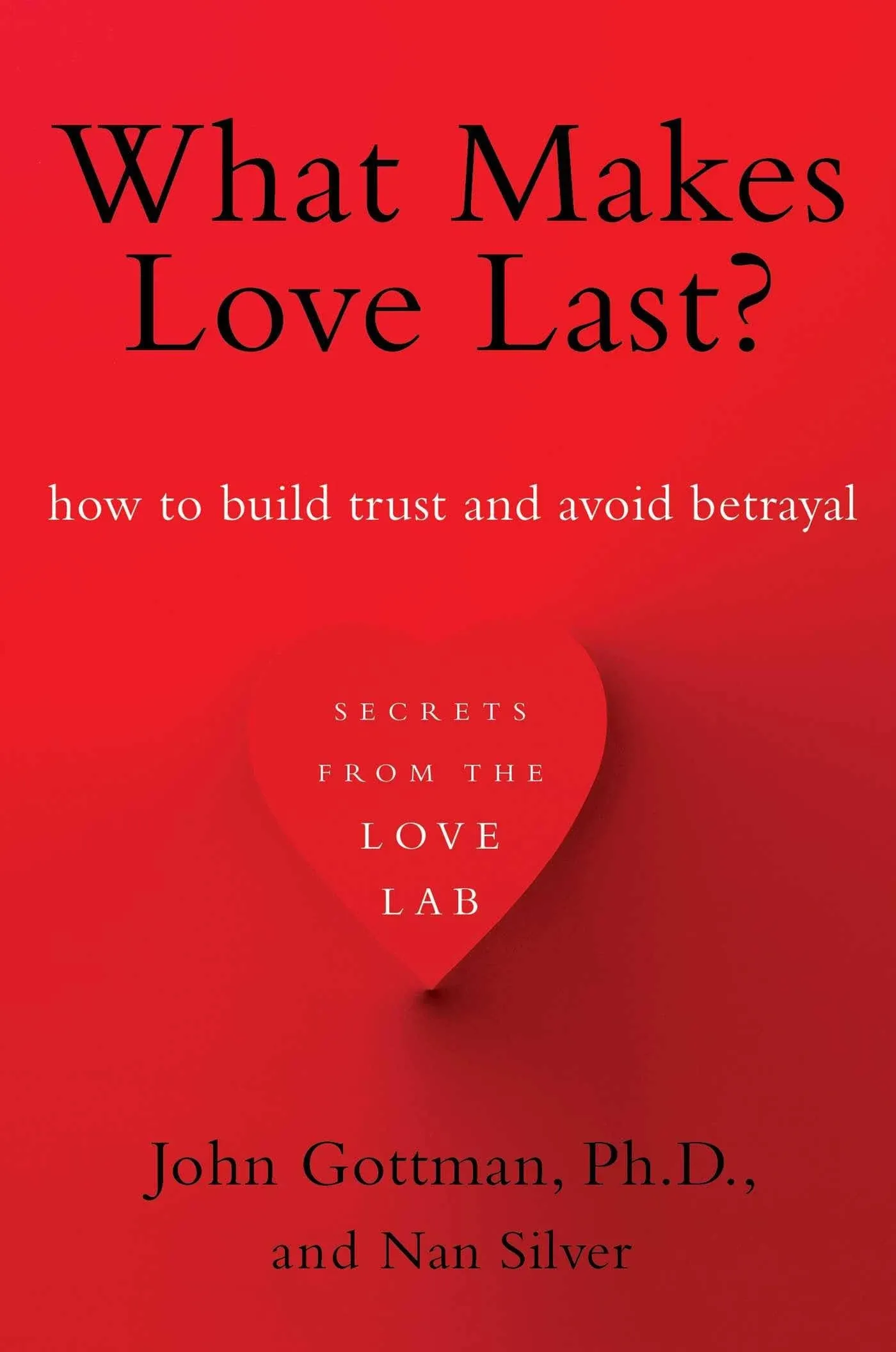 What Makes Love Last? By John Gottman 9781451608489 (Paperback)