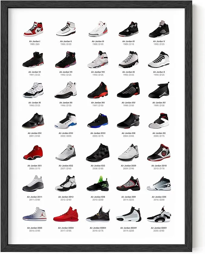 HAUS AND HUES Jordan Sneaker Posters for Guys - Michael Jordan Shoe Cool Wall Art for Bedroom, Dope Hypebeast Sneakerhead Room Decor, (12”x16” UNFRAMED)